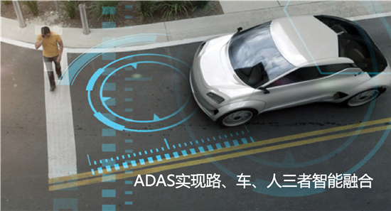 HUD2.0時(shí)代已來英倍HUD R1創(chuàng)新推出