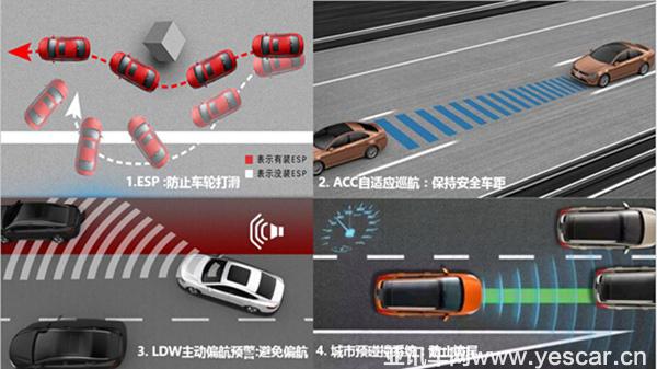 暑假親子游：一款稱職座駕該具備哪些素養(yǎng)？ 