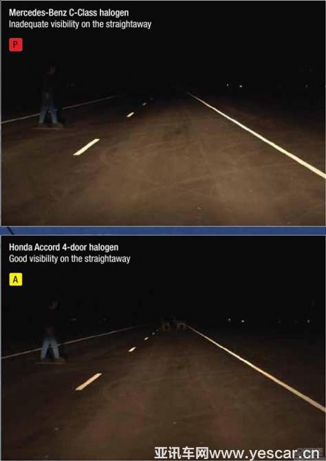 中級車前大燈性能排行榜:過半差評 寶馬3系墊底