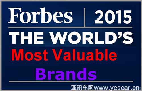 福布斯2015品牌百?gòu)?qiáng):車(chē)界13席 大眾=雷克薩斯