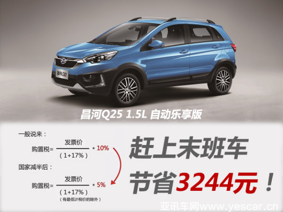 購置稅減半倒計(jì)時(shí)！購昌河全系乘用車趁現(xiàn)在20160719471.png
