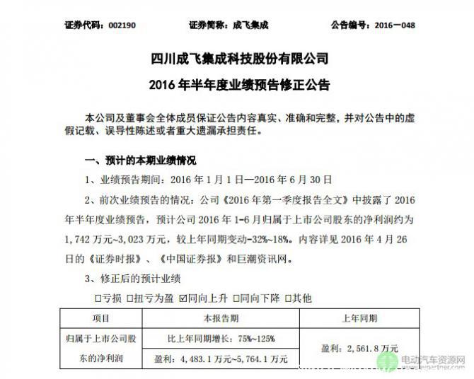 多家動(dòng)力電池企業(yè)公布半年度業(yè)績(jī)預(yù)告