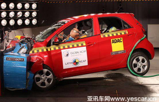 比亞迪F0碰撞得0分？