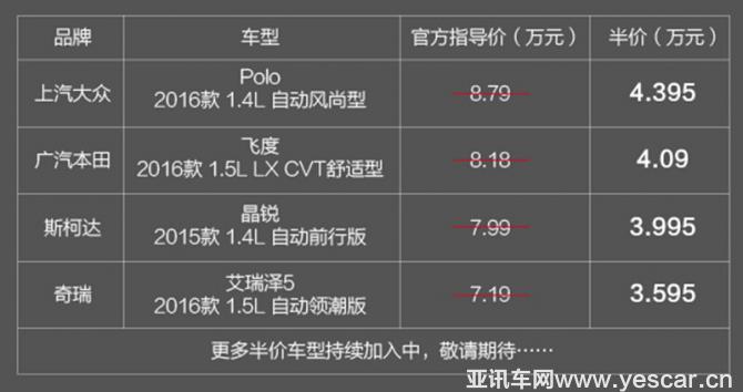 重慶車博會搶半價(jià)車活動(dòng)開始啦 手慢無！