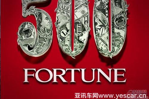 24家車企殺入全球財(cái)富五百強(qiáng):中國品牌數(shù)量最多