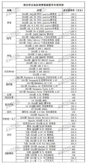 高管辱華照賣不誤：奔馳三季度盈利冠絕全球