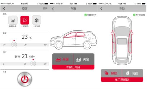 東風(fēng)聯(lián)手華為布局自動駕駛 首搭東風(fēng)風(fēng)神AX7