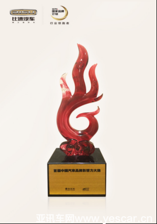 221228380ba9143cfb0318.png (已確認)20170922-榮耀見證 比速汽車榮獲開拓創(chuàng)新品牌獎171.png