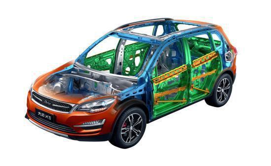 這個國慶，大邁X5帶你玩轉(zhuǎn)大江南北-圖4