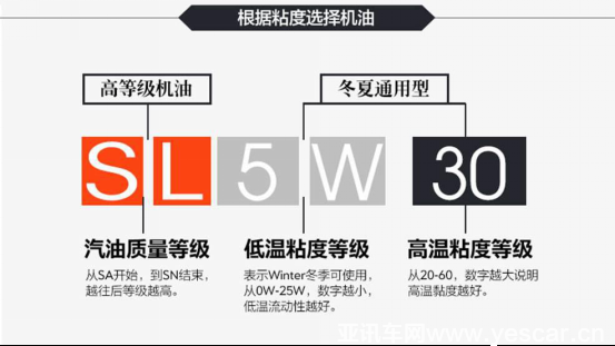 關于冬季養(yǎng)車 你可能會忽略的這幾點341.png