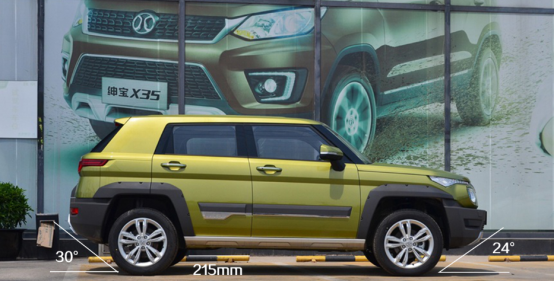 1.冬季自駕還得suv bj20和gs4誰更靠譜？1042.png