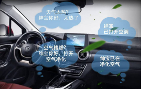 【 2月月費稿件】全新紳寶D50領(lǐng)銜 智能家轎成今年最流行年貨V11210.png