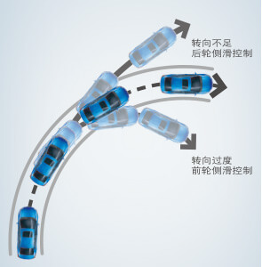 稿件3：油耗低動(dòng)力足 試駕新雷凌185t609.png