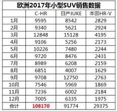 顏值爆表，奕澤IZOA有多少理由值得等待