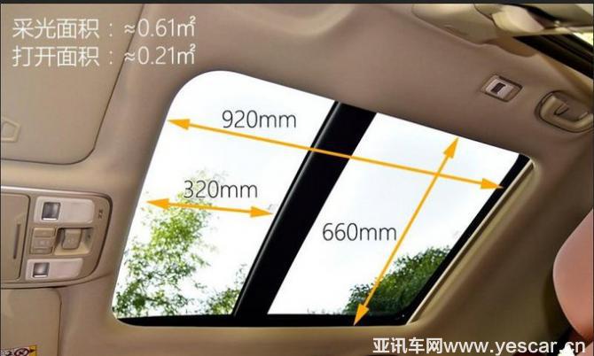 自主品牌SUV三強(qiáng)，誰(shuí)最適合你？-圖4