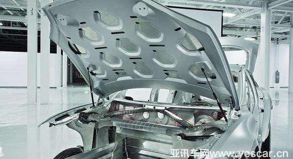 輕量化，汽車輕量化,汽車零部件,節(jié)能降耗