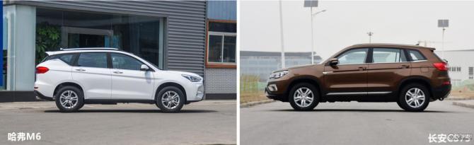 哈弗M6VS長安CS75誰才是SUV屆的高考真狀元