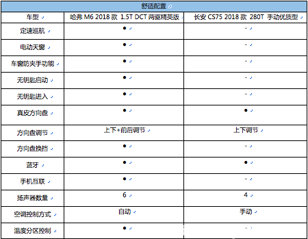 QQ20180607-105455.png