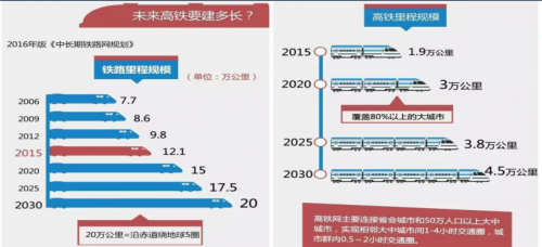 1531708464951819.png 高鐵.png