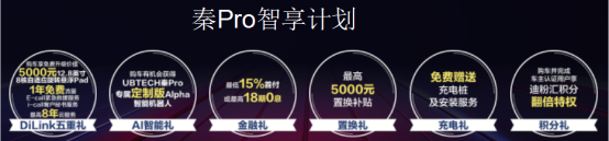 我 ∞ 自進(jìn)化 秦Pro上市發(fā)布會(huì)華南深圳站1077