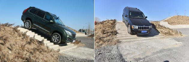 百萬豪華越野賽場挑釁，哈弗H9強(qiáng)勢反擊