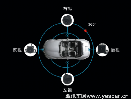 5大亮點(diǎn)讀懂卡仕達(dá)變Ⅱ系列車機(jī)，功能與顏值兼顧！
