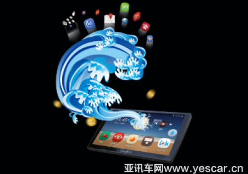 5大亮點(diǎn)讀懂卡仕達(dá)變Ⅱ系列車機(jī)，功能與顏值兼顧！