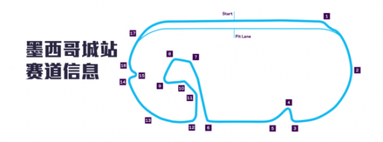中國(guó)DS鈦麒車(chē)隊(duì)整裝待發(fā)，墨西哥站志在必得