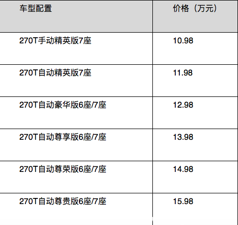 QQ20190303-221006.png
