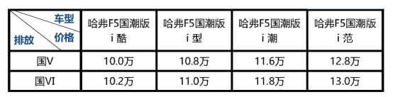 1556940347771871.png blob.png