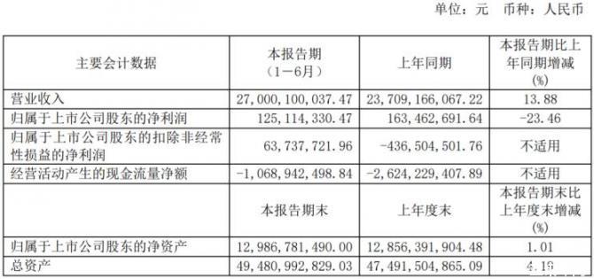 30082511b7d72486d78038.jpeg 744x0_1_autohomecar__ChsEeV1nQtOAA7TIAAQPYSaKux4934.png.jpeg