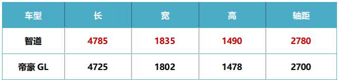 1570603499122906.png image.png