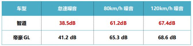 1570603635746720.png image.png