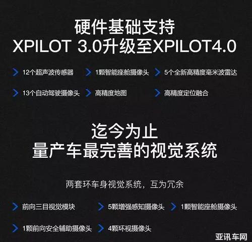 智能汽車之間也有差距 小鵬汽車如何理解未來的智能汽車？