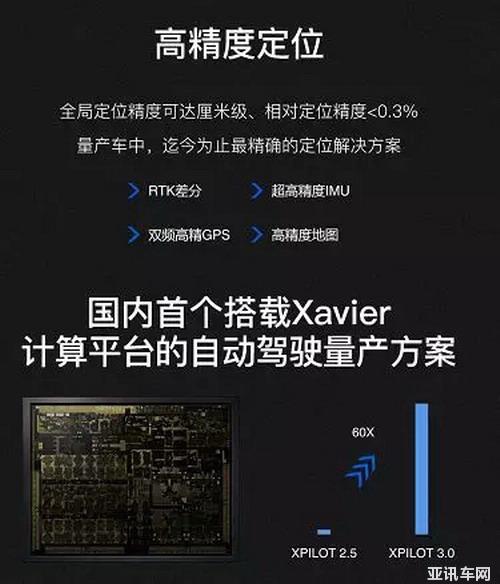 智能汽車之間也有差距 小鵬汽車如何理解未來的智能汽車？