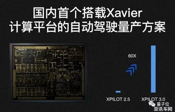 不管加油加電，開起來(lái)智能的車才是好車