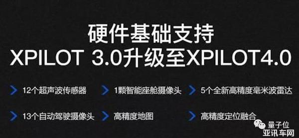 不管加油加電，開起來(lái)智能的車才是好車