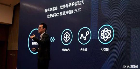 幾百人的開發(fā)團(tuán)隊都干了什么？“1024小鵬汽車智能技術(shù)分享日”告訴你