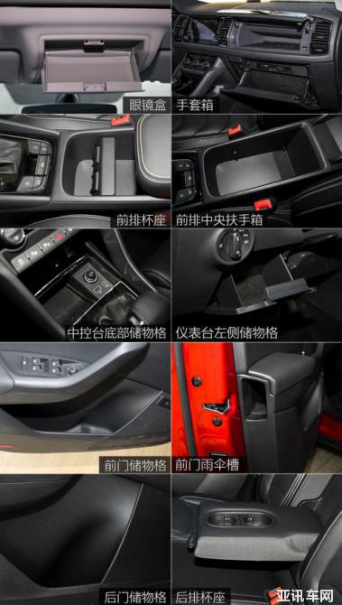 柯迪亞克GT、途觀L、途達(dá)，起步20萬誰是你的菜？