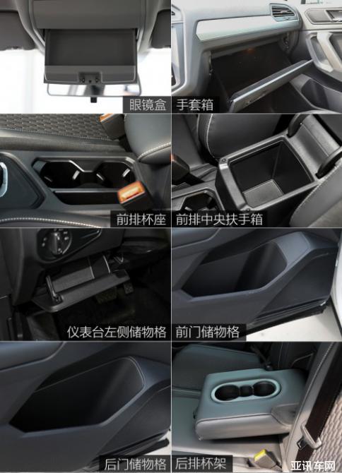 柯迪亞克GT、途觀L、途達(dá)，起步20萬誰是你的菜？