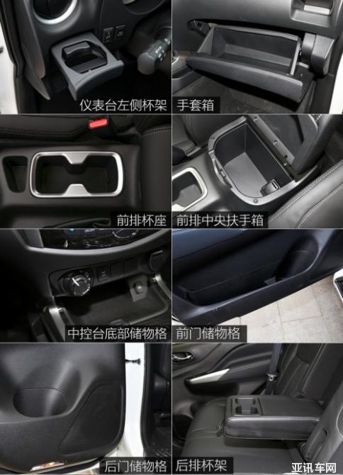 柯迪亞克GT、途觀L、途達(dá)，起步20萬誰是你的菜？