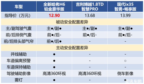 1576745651903474.png image.png