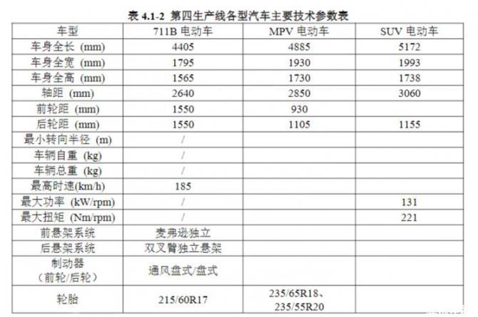 26081813c49f41315e3009.jpg 744x0_1_autohomecar__ChsEkF2tcaeAJcdvAASOH2jSjXA201.jpg