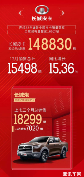 1579506156313630.png image.png