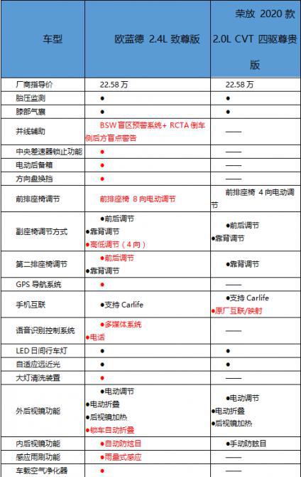 QQ截圖20200122101251.png QQ截圖20200122101251.png