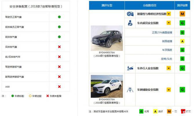 點擊進入看圖評論