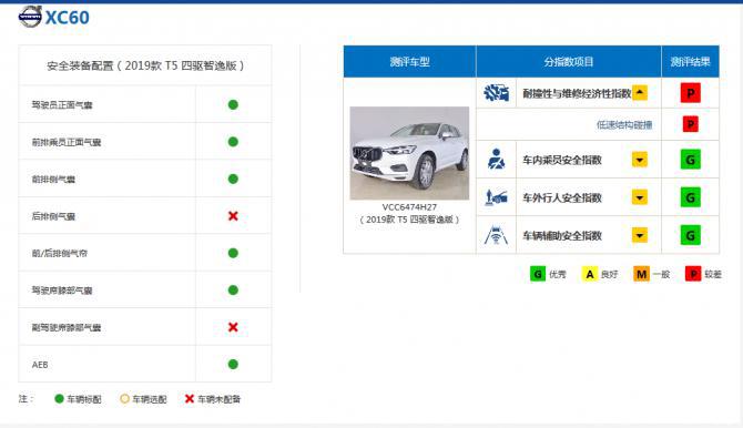 點擊進入看圖評論