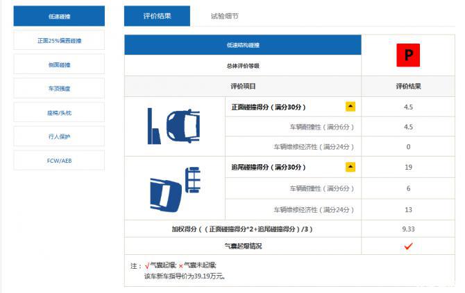 點擊進入看圖評論