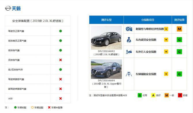 點擊進入看圖評論