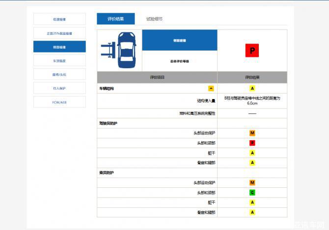 點擊進入看圖評論